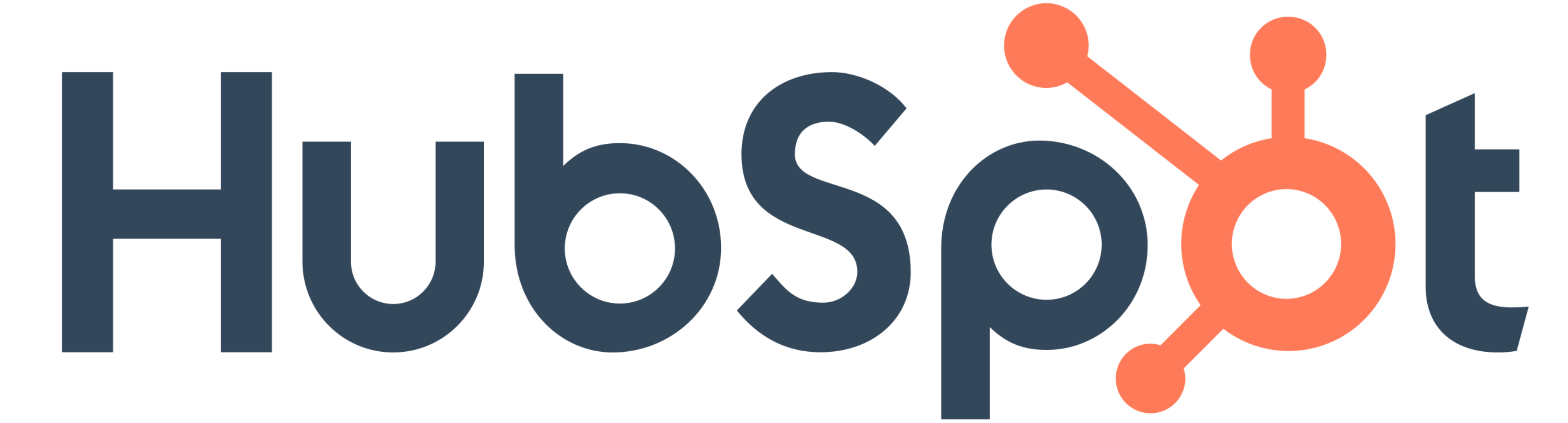 Hubspot